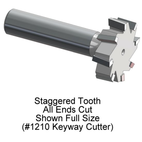 Picture of AB Tools KT1496-5 1.496 X 1/2 X 3/4 8FL CarbideT-Slot Cutter